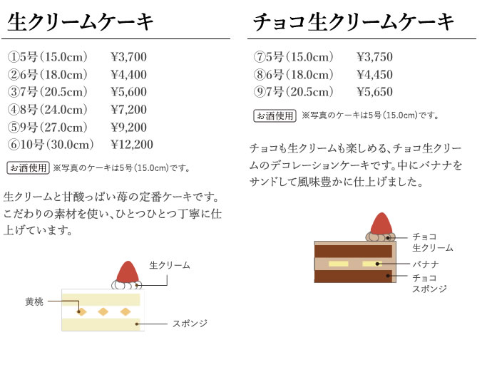 生クリームケーキ チョコ生クリームケーキ サイズ　価格