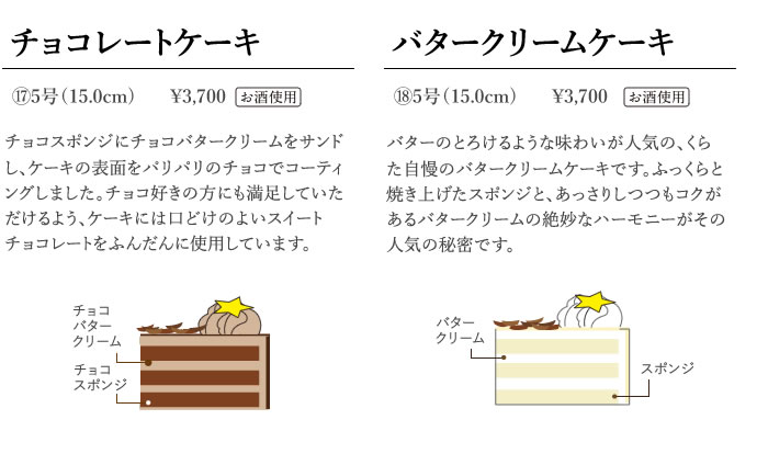 バタークリームケーキ　5号（15.0cm)    3,700円　バタークリームケーキ　5号（15.0cm)    3,700円